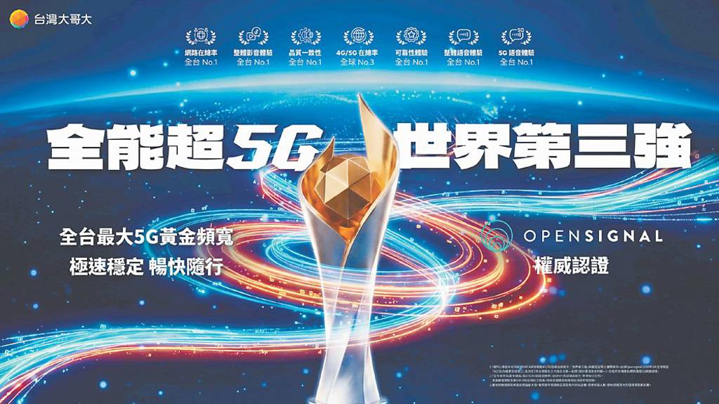 台灣大 行動網路報告奪六冠