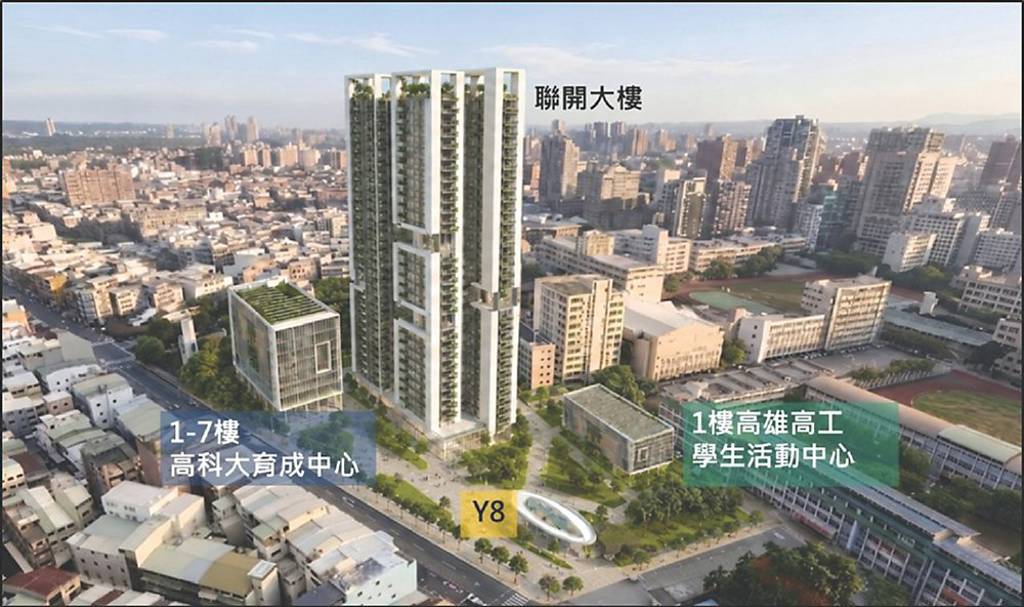 校地變更夯 翻轉高雄房市板塊