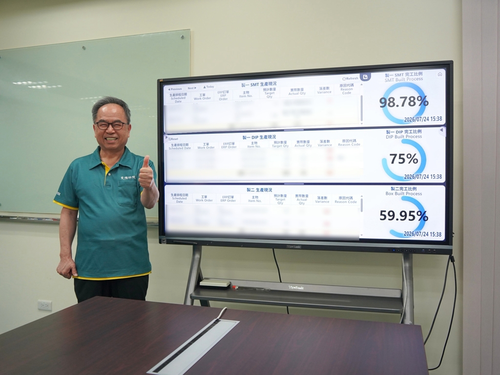 定揚科技攜Total Solutions登場自動化展 打造智慧製造新模式