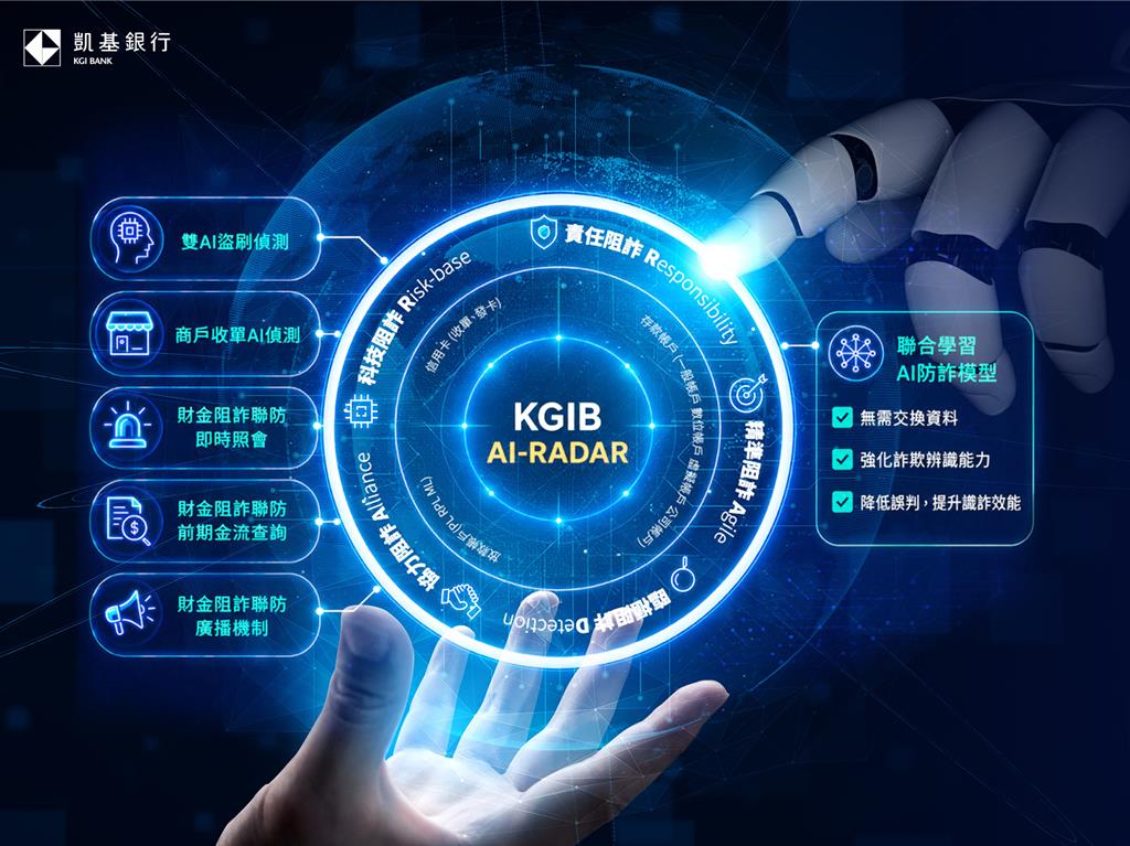 凱基銀行完成AI防詐模型聯合學習驗證
