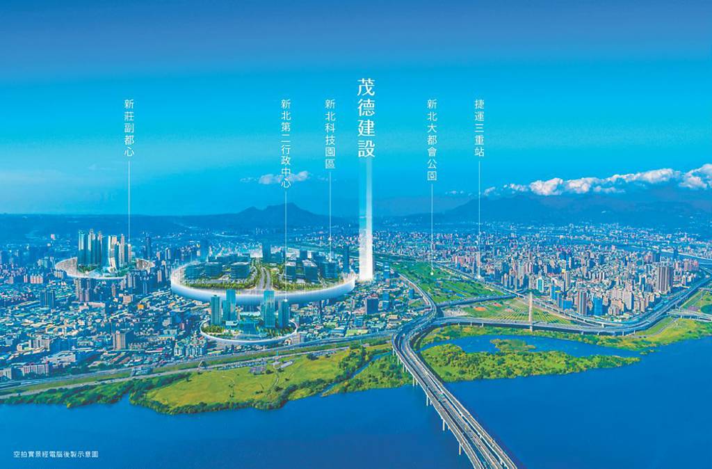 茂德新案搭新北科技園區補漲行情