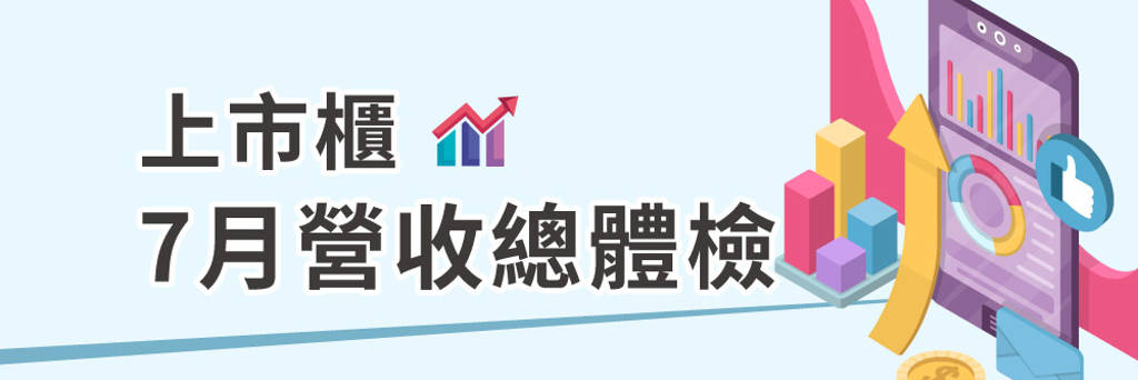 力積電配息