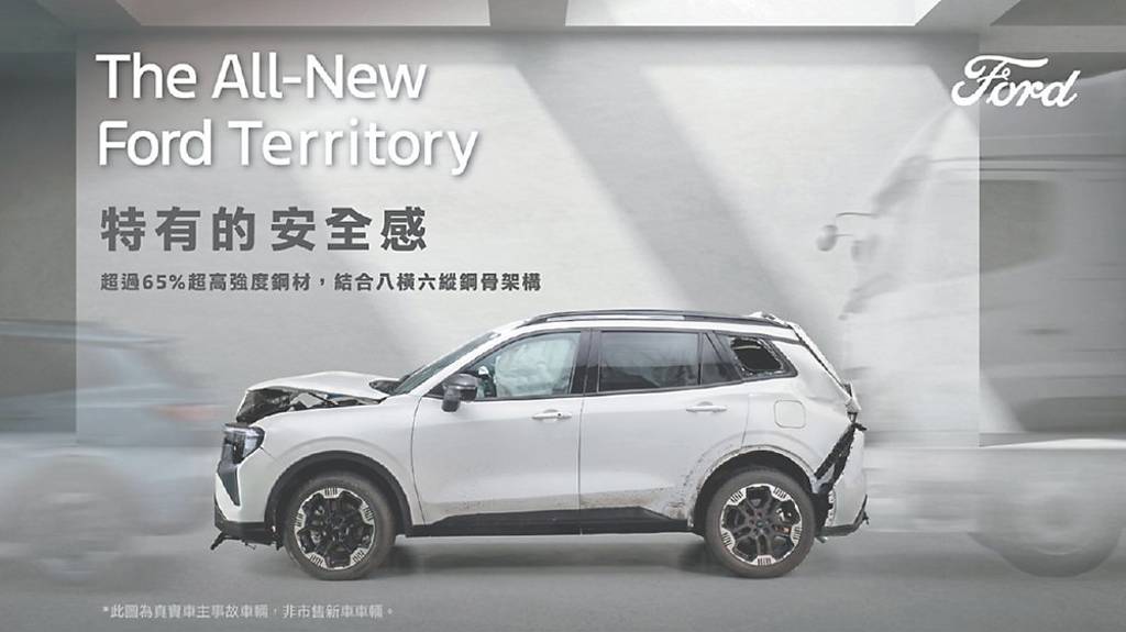 Ford Territory強化安全防護 鎖定家庭