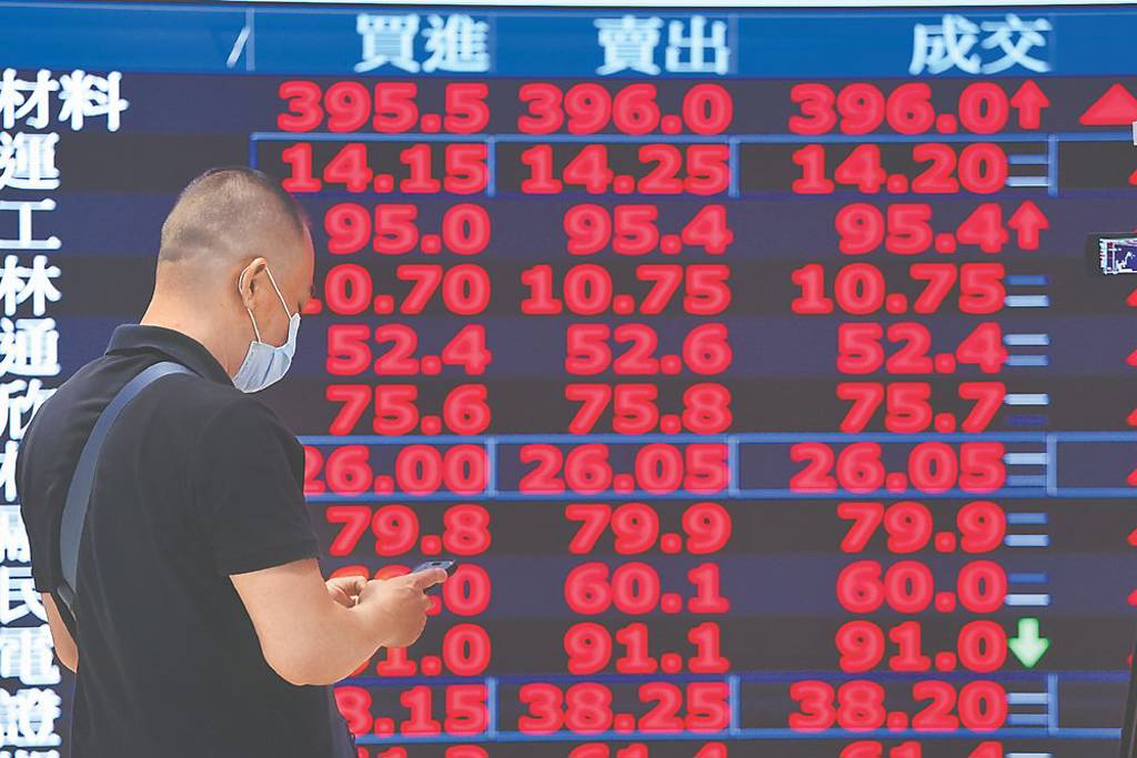 高含「金」台股ETF 績效長紅