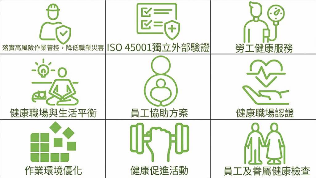 中華電多元措施 照顧員工家庭