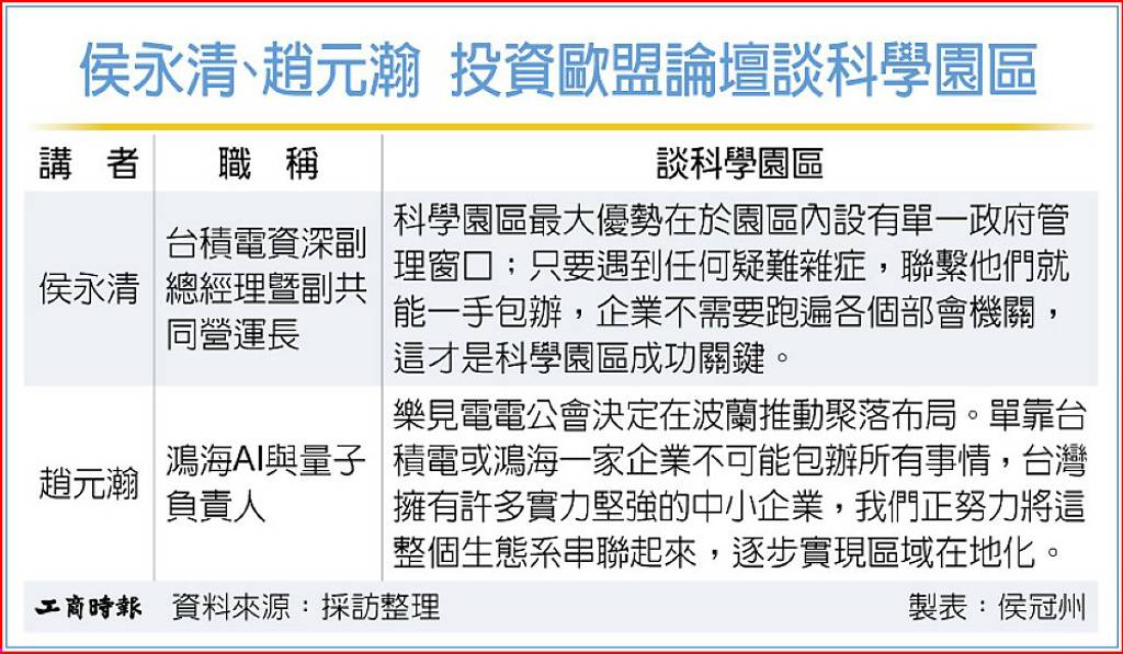 台積、鴻海 倡導台灣園區經驗