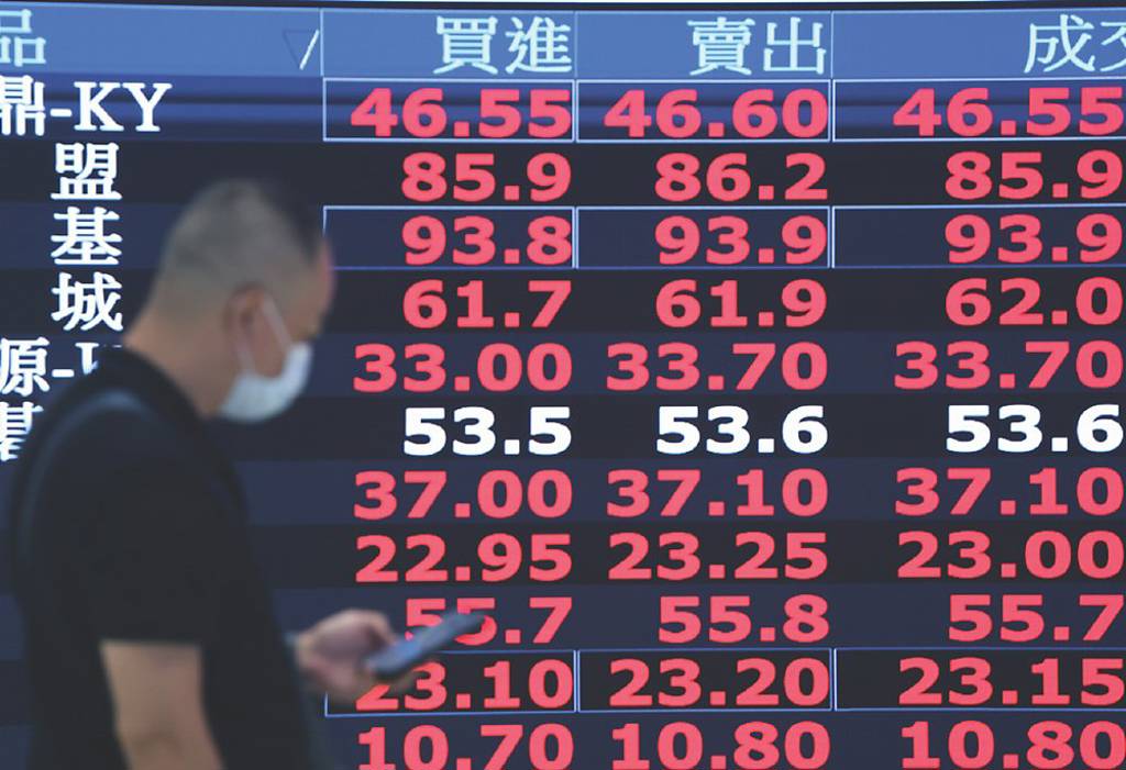 佳必琪 獲挪威主權基金投資