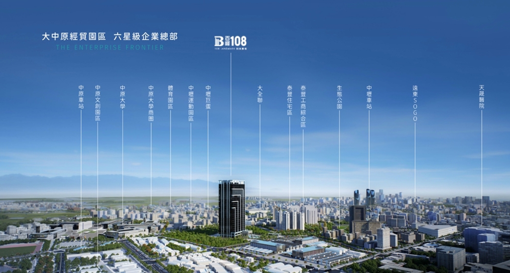 南港翻轉模式再現!四大利多到位 「百峰108科技廣場」迎資產紅利