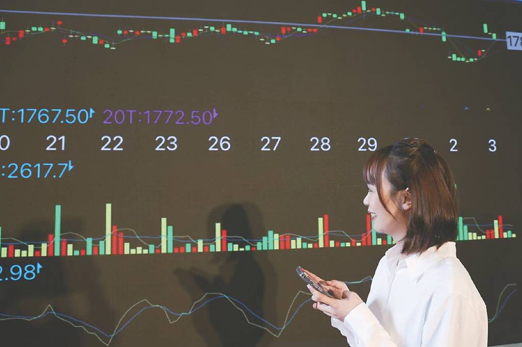 外資回補 台指期站47K