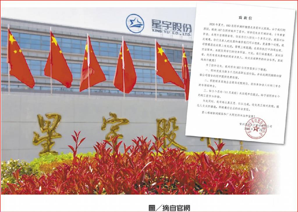 爭取勞權告洋狀