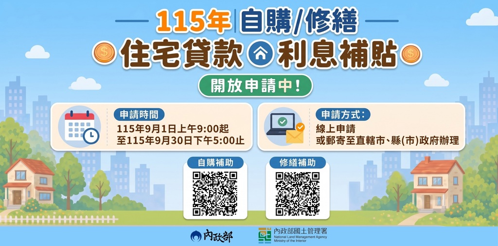 住宅貸款利息補貼9月受理 申辦攻略一次掌握