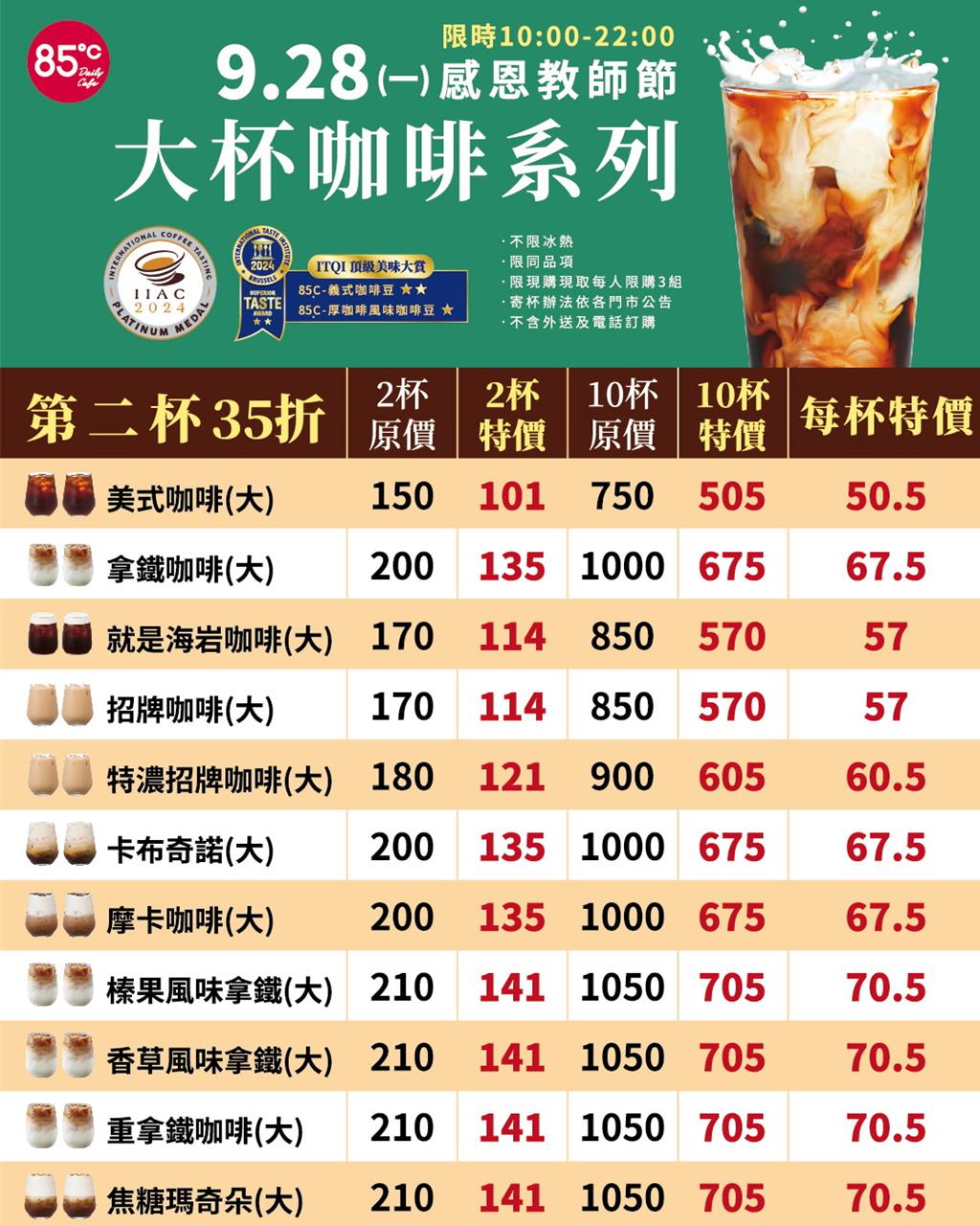 9/28教師節「骨折價」! 85度C大杯咖啡第二杯35折 拿鐵2杯只要135元