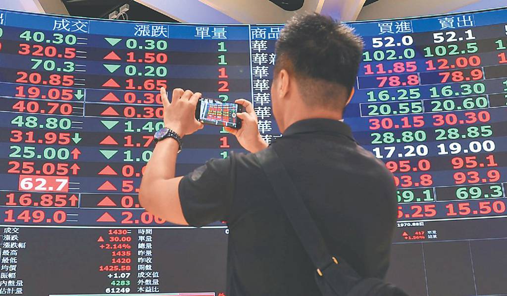 外資偏多 台股節前奔高賞月