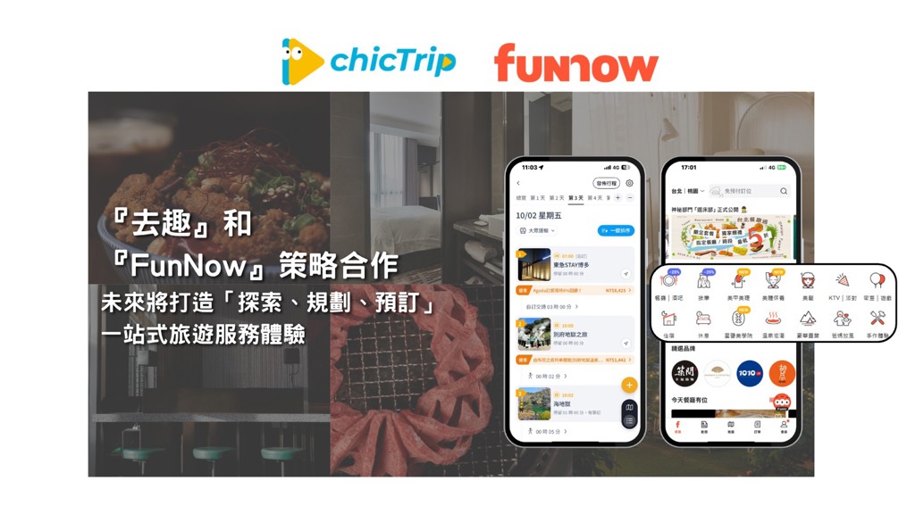 和泰汽車深化「去趣」旅遊布局 攜手FunNow打造一站式旅遊服務