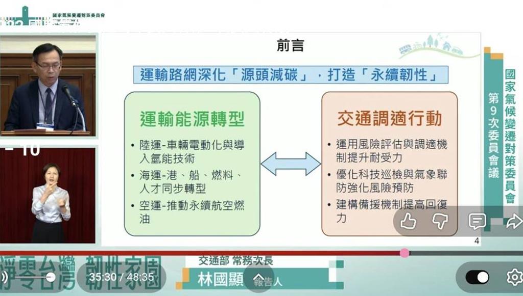 運輸減碳陸海空齊進 電動大客車拚今年邁向五成