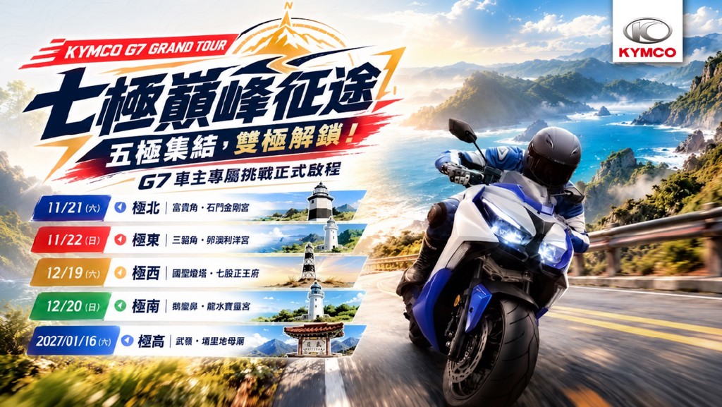 KYMCO廣邀G7車友11月21日起共同征服台灣7極點