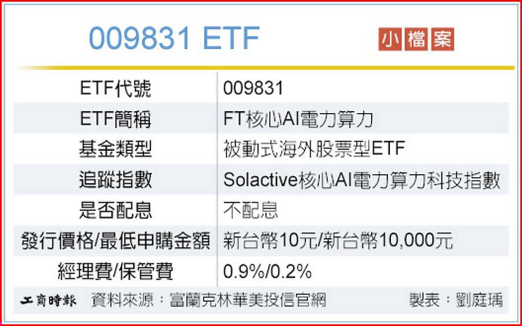 009831 卡位AI基建商機